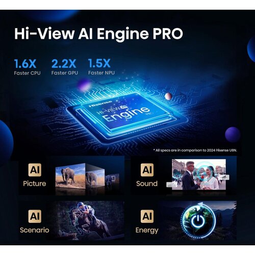 Hisense ULED (Mini LED) TV sprejemnik 85U8Q, 215 cm Slike