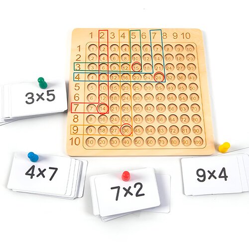 Jojoy Lesena družabna igra Množenje | FUNMATH, (21552755) Cene