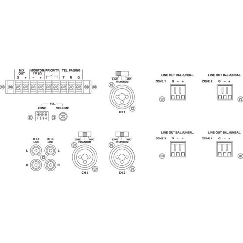 Monacor PA-4040MPX Instalacijska me&amp;scaron;alna miza, 4 zone - - Audio-Kondric Slike
