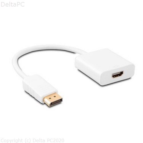 SLINK SL-DS580 Display na HDMI 10cm prelaz | Eponuda.ba