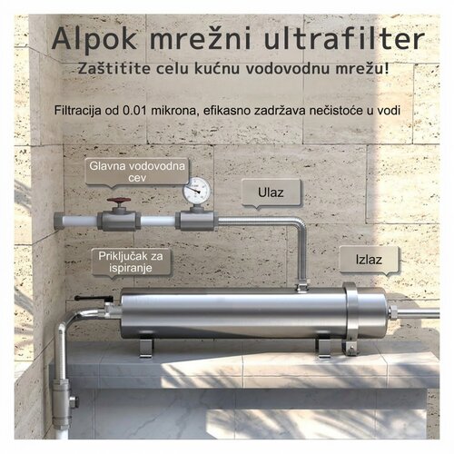 Alpok mrežni ultrafilter 10.000 l Slike