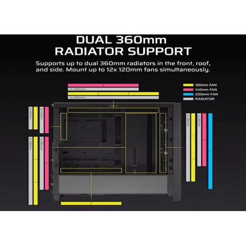 Corsair Kuci&scaron;te FRAME 4000D RS Mid-Tower/ATX/kaljeno staklo/bez napajanja/crna Cene
