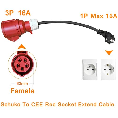  adapter kabla cee (uko-uto crveni) 16A na schuko 16A monofazni Cene