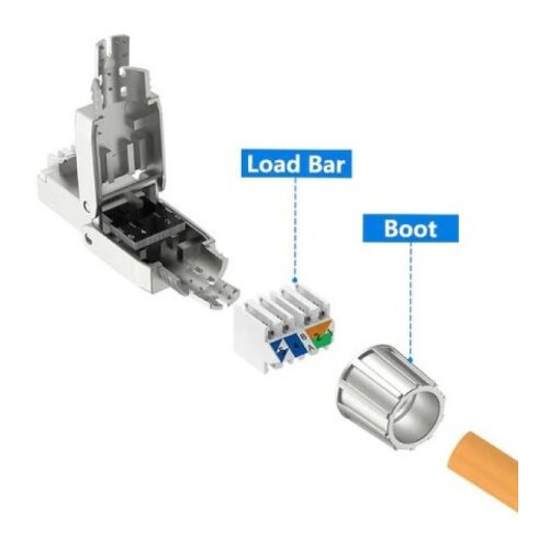  Lan utp konektor cat6a stp 40s1c6a Cene