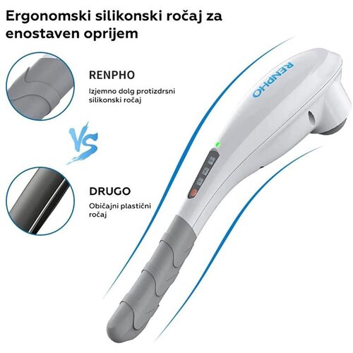 RENPHO Ročna masažna naprava Slike