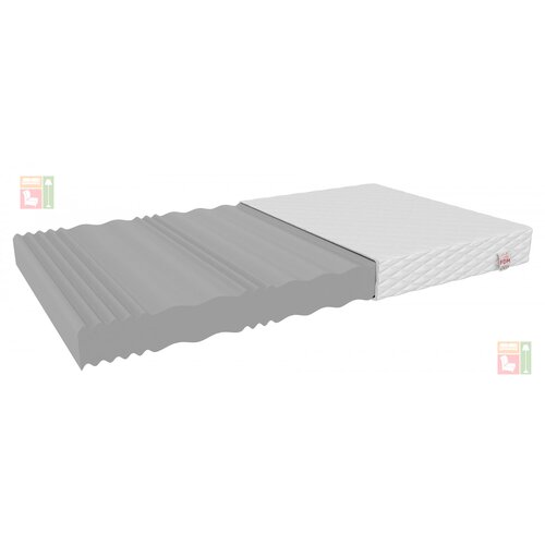 FDM Vzmetnica Livia - 200x200 cm Slike