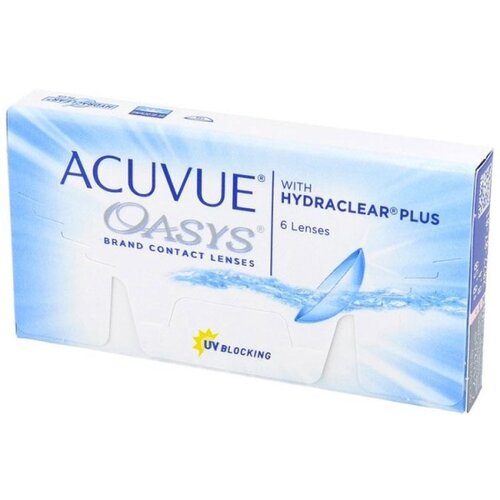 Acuvue Dvotjedne Oasys (6 leća) Cijene