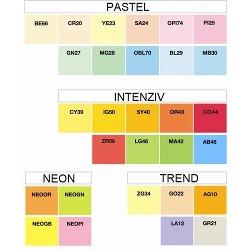  Papir barvni a4 iq intenziv 80g PAPIR - SY40