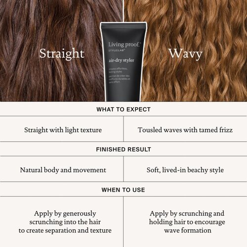 Living Proof Air-Dry Styler krema za stiliziranje anti-frizzy 148 ml Slike