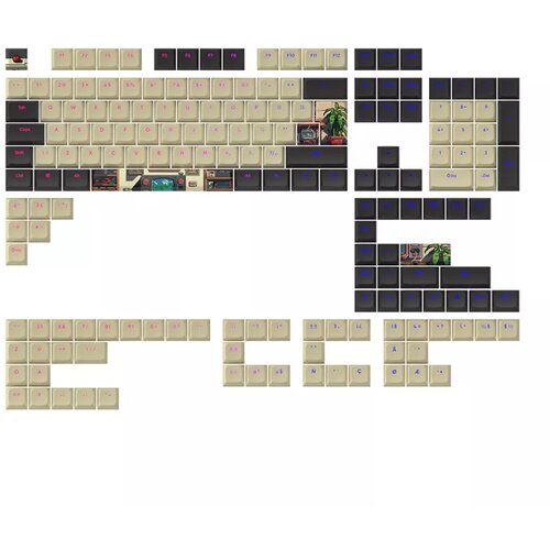 Dark Project Arcade Keycaps [ANSI &amp;amp; ISO], (20850135) Slike