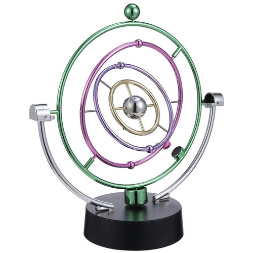  Kinetički Solarni Sistem Orbit Cene
