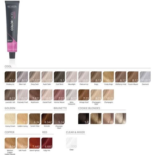 Revlon Professional Color Excel Acidic Gloss Treatment demi-permanentna barva za lase brez amoniaka odtenek 7.127 70 ml Slike