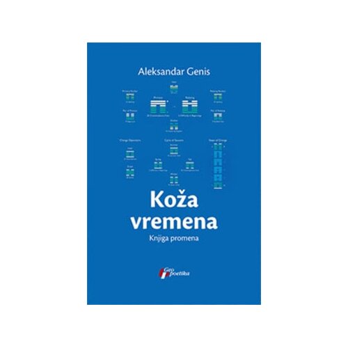 Geopoetika Aleksandar Genis - Koža vremena: Knjiga promena Slike