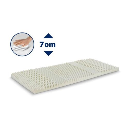 Dormeo Renew Natura Topper 7cm 160x200 Slike