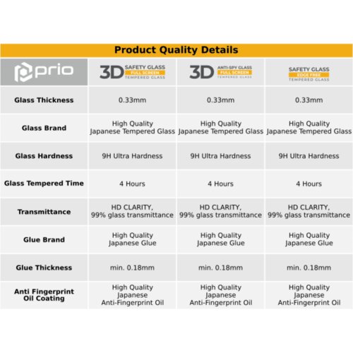 Prio 3D Anti-Spy kaljeno steklo za Samsung S22+ črno Slike
