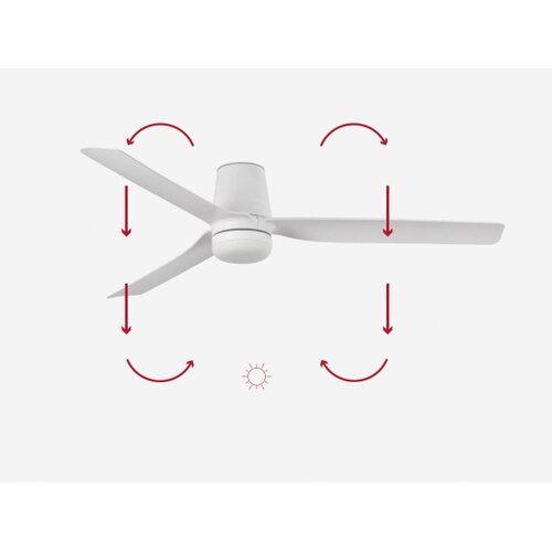 Faro 33828-1TW-LED Ventilator PUNT TUB M LED/18W/230V, prigu&amp;scaron;iva, podesiva temperatura svetla 3000/4200/6500K +DO Slike