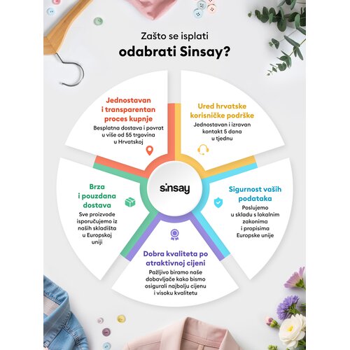 Sinsay Dozator sapuna Slike