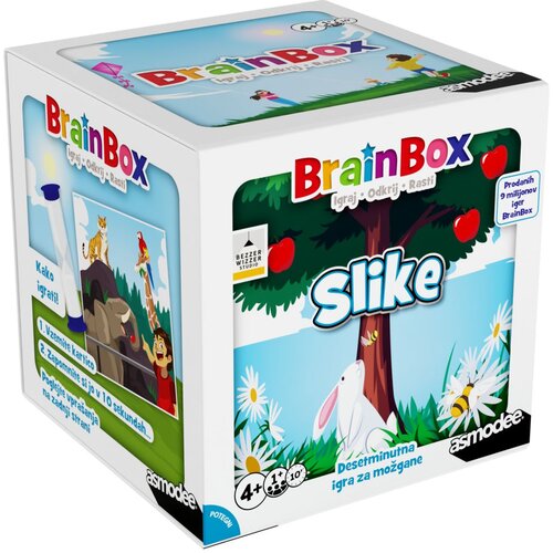 Brainbox slike Slike