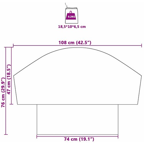  Poklopac kotača Crna i Plava 108 x 76 cm oxford Slike