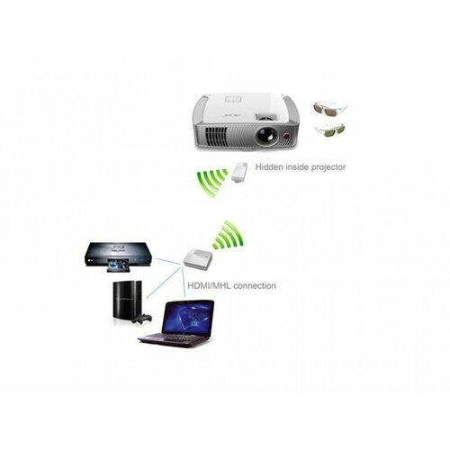 Acer (MC.JKY11.007 ) WIRELESSCAST MWA3 HDMI/MHL, WIFI USB ADAPTER, MHL, EDISPLAY, MIRACAST, DLNA, WHITE Slike