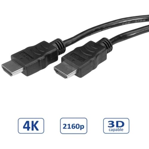Roline HDMI kabel standard M/M 2 metra Slike