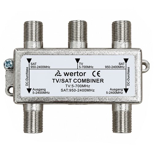 Antenska sabirnica-combiner 2+1//2 SAT-TV Slike