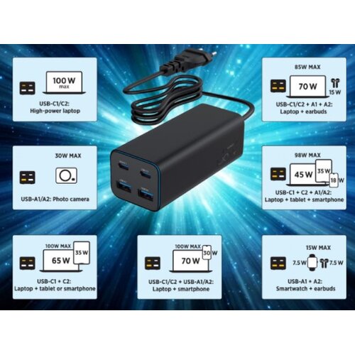 Gembird USB punjač 2xType-C + 2xUSB-A 4-port 100 W GaN USB PowerDelivery fast charger, black, GEMBIRD, TA-UC-2A2C-PD100-01-BK Slike