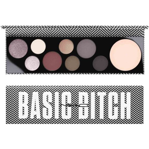 Mac Paleta sjenila za oči Slike