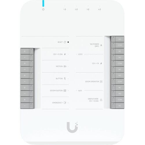 Ubiquiti UA-Hub-Door Slike