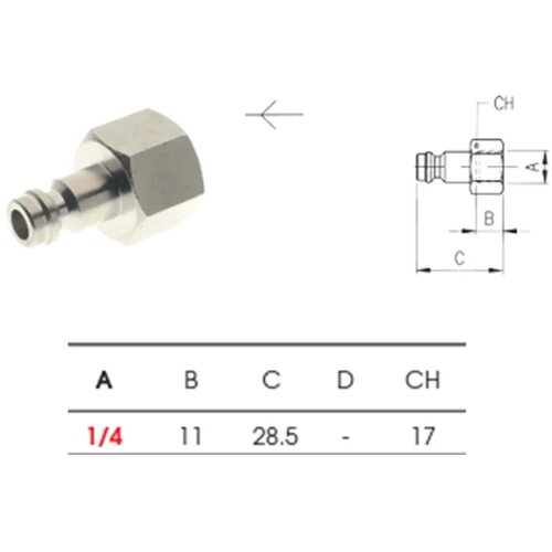 Correcto Brza spojnica M-1/F4 (Holender Combo) Slike