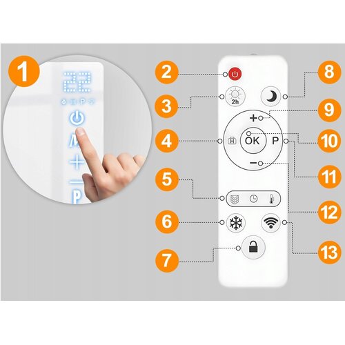 Berdsen BD-984 infrardeči panel grelnik 600 W Wi‑Fi bela Slike