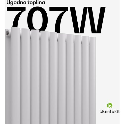 Blumfeldt Tallheo radijator 60x60 707W Slike