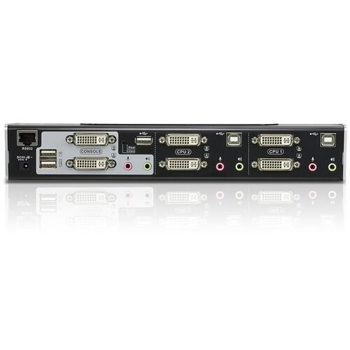 Aten 2-Port USB DVI Dual-View KVM Switch with Audio & USB 2.0 Hub (KVM cables included) Cijene