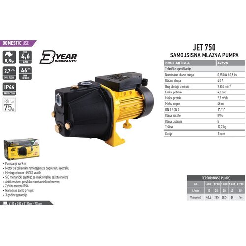 FF_Group FF EA PUMPA ZA VODU JET 750 Cene