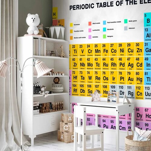  Foto tapeta - Periodic Table of the Elements 490x350 Samoljepljiva Slike