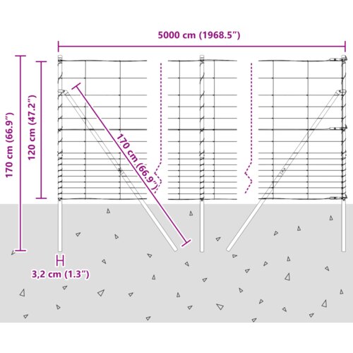 vidaXL Poljska ograja 1.2x50 m Pozlačeno jeklo Cene