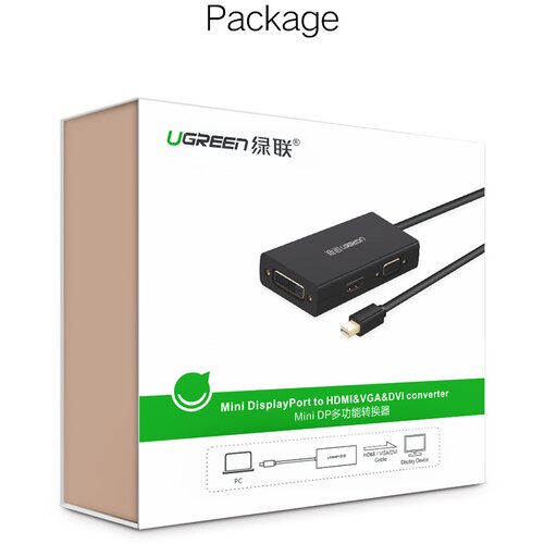 Ugreen konvertor mini DP na HDMI/VGA/DVI MD114 ( 20418 ) Slike