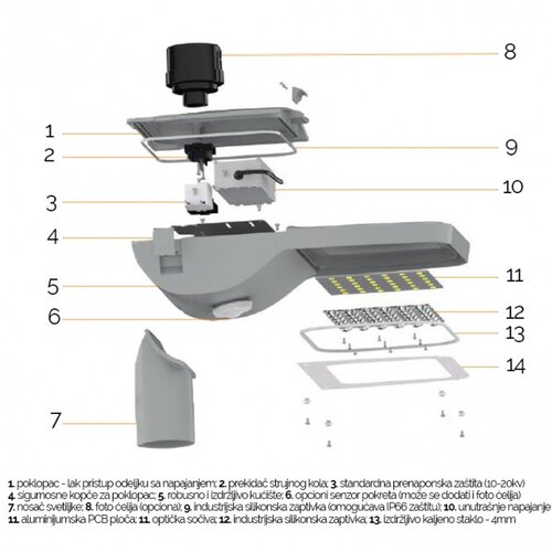  led ulicna svetiljka FYT-T68-80W 4000K IP65 Cene