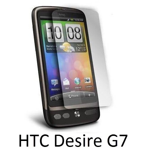  Za&amp;scaron;čitna folija ScreenGuard za HTC Desire Slike