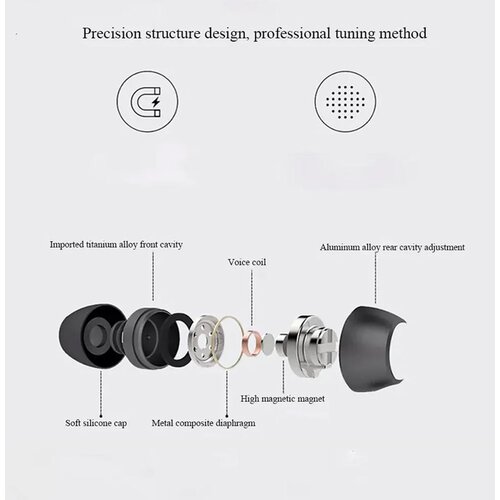  Slušalice 3/5mm Awei ES-15 bele Cene