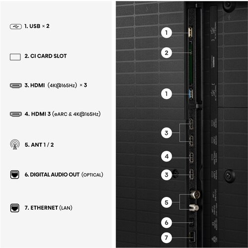 Hisense televizor 85U7S PRO 85&amp;quot; ULED Mini LED, UHD Smart Slike