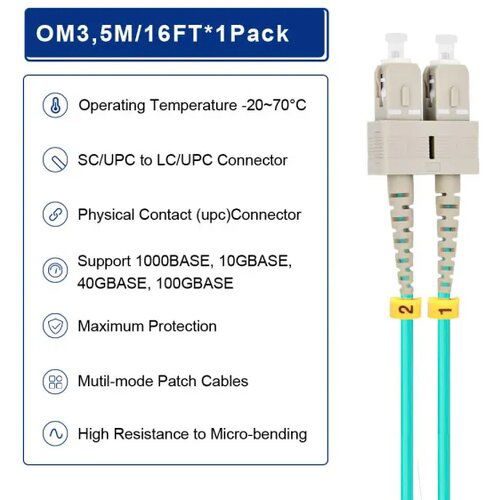  FO LC/UPC - SC/UPC MM 5M OM3 DX LSZH Aqua 2.0mm Cene