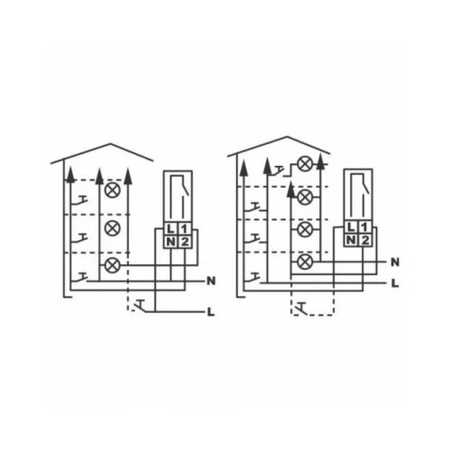 Automat STEPENISNI RGC18 NEW (ATS18) Cene