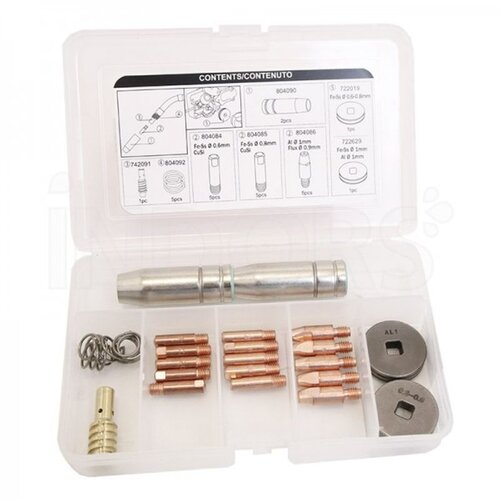 Telwin set pribora MIG MT15 804149 Cijene