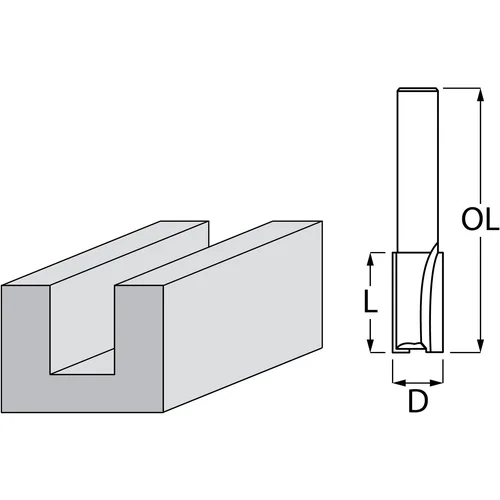 Makita dvorezno ravno glodalo za utore 10x19x51 mm D-47531