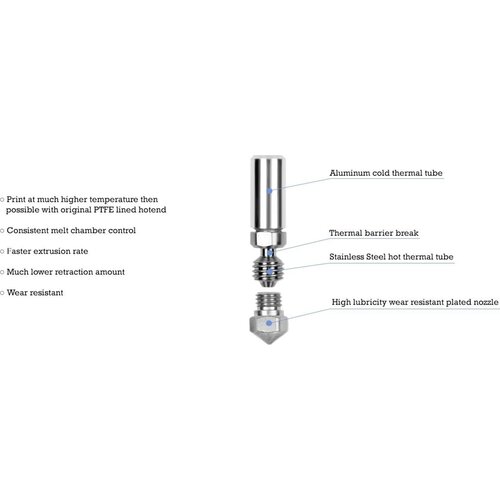 Micro-Swiss MK10 All Metal Hotend Kit Slike