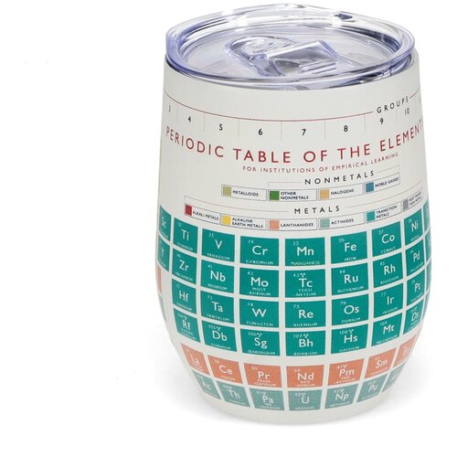 Rex London Potovalni lonček 350 ml Periodic Table &amp;ndash; Slike