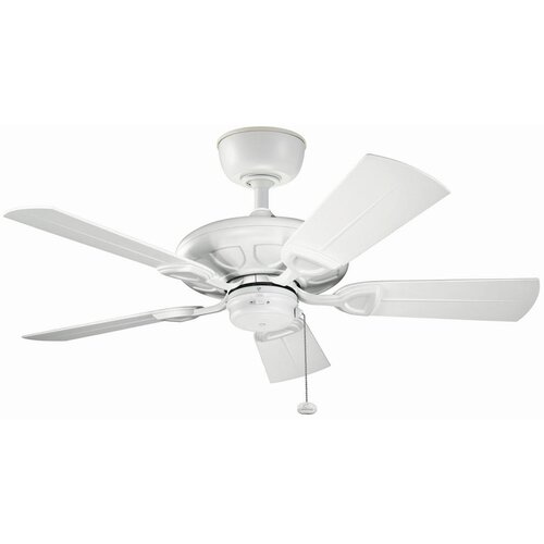 XXXL STROPNI VENTILATOR Cene