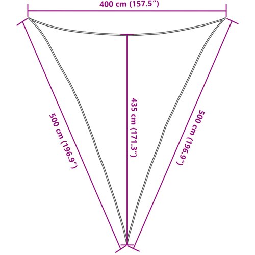  Jedro za za&amp;scaron;titu od sunca 160 g/m&amp;sup2; tamnozeleno 4 x 5 x 5 m HDPE Slike