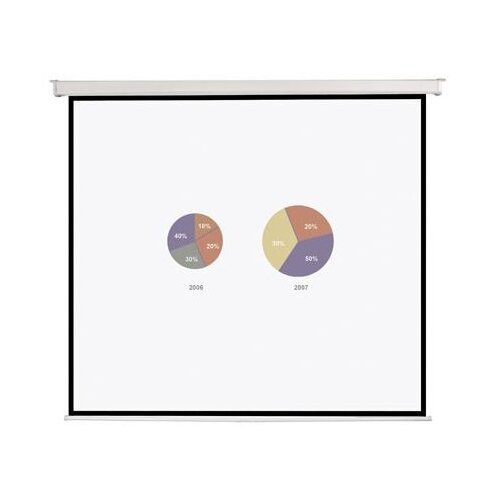 Bi-office Projekcijsko platno 200 x 200 cm, stensko Cene